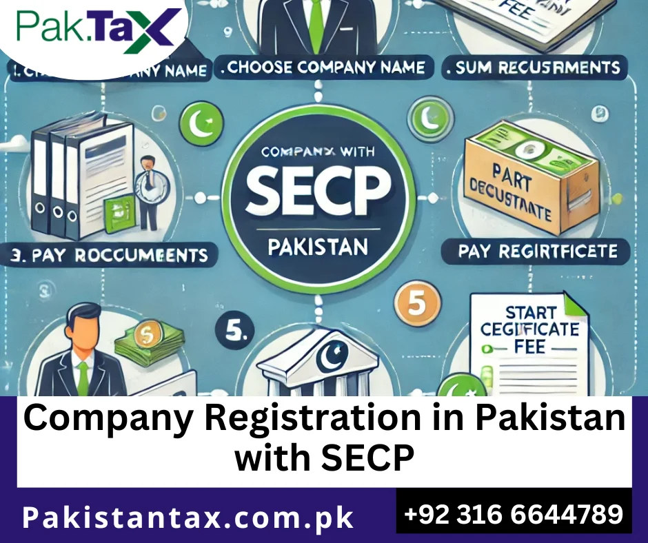 SECP Online Registration