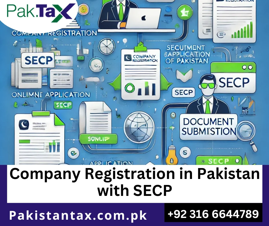 SECP Company Name Availability