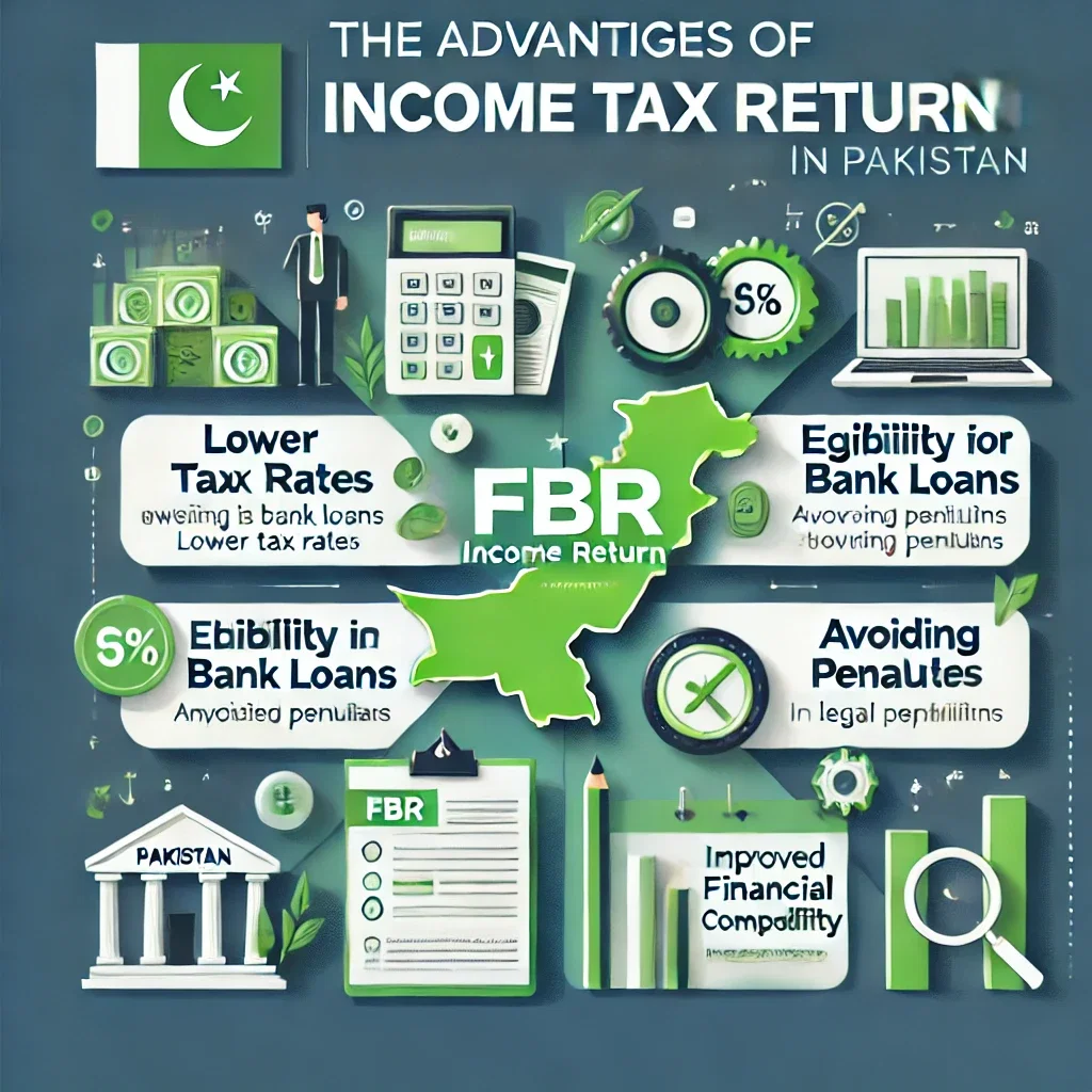Income tax lawyer Pakistan