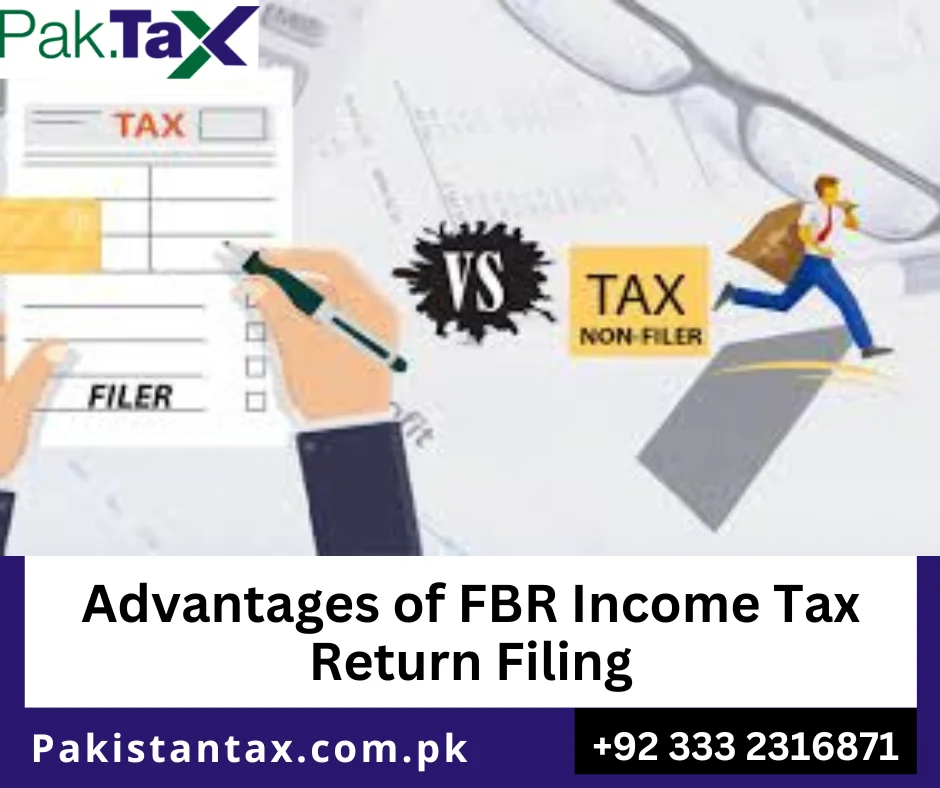 How to file income tax return in Pakistan